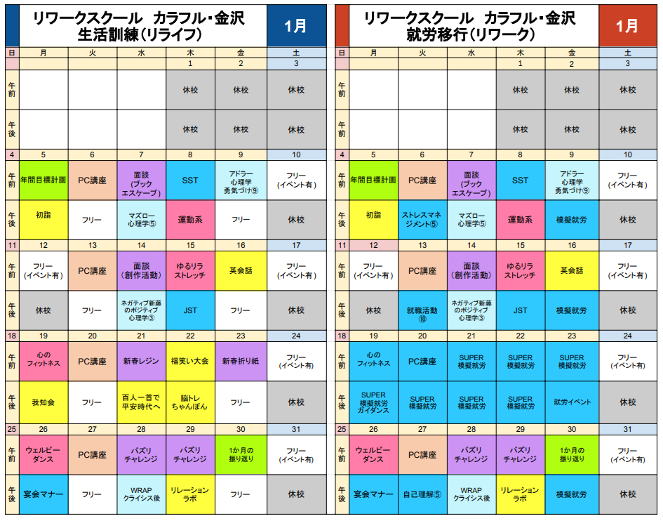 投稿についてもっと詳しく 2026年1月のプログラム